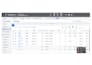 create and optimize google ads for sales